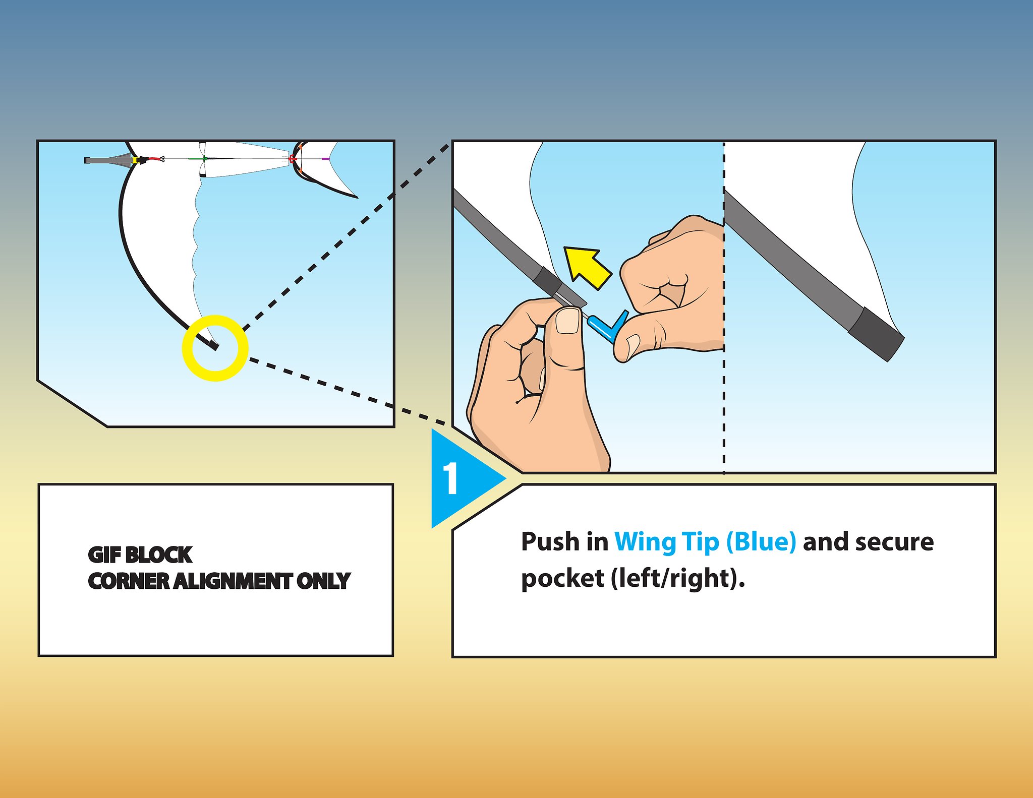 X Glider Instructions Manual / Resource Page 3